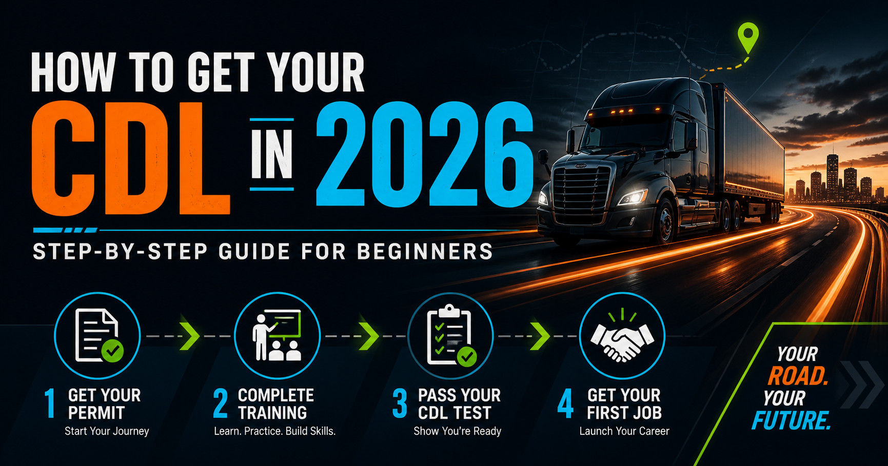 How to Get Your CDL in 2026: Step-by-Step Guide for Beginners